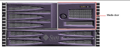This illustration shows the front of the Sun Fire V490 server and the location of the media door