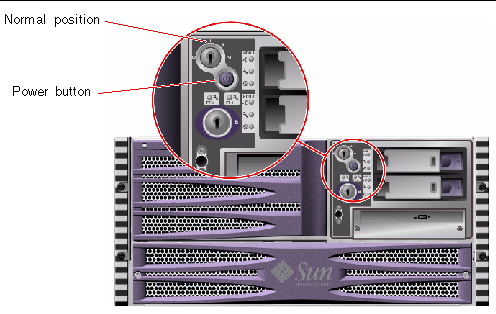 This illustration shows the location of the system control switch and power button