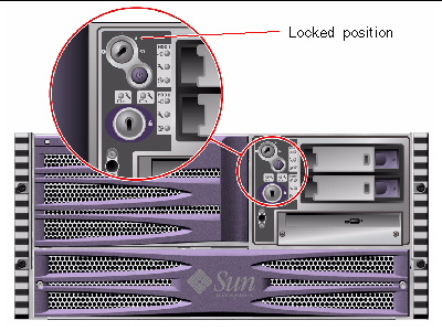 This illustration shows the location of the system control switch, highlighting the Locked switch position
