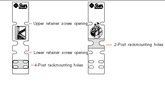 This figure shows both sides of the rack alignment template.