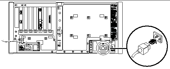 This figure shows the two AC inlets on the back panel of the V490 server.