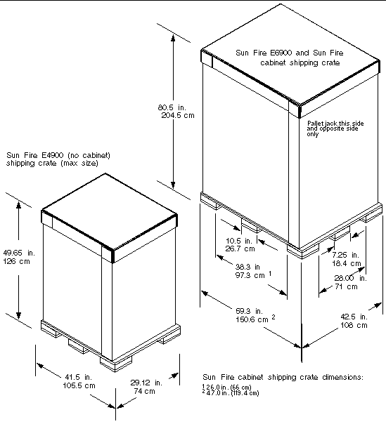 View showing shipping crate dimensions for E6900 system and cabinet and E4900 system