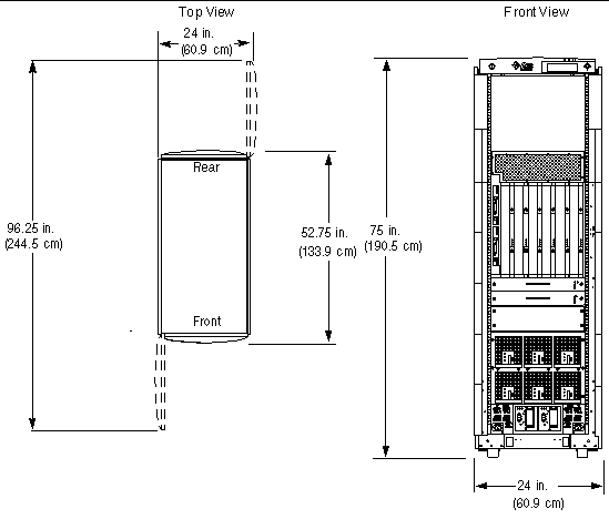 E6900 system cabinet dimensions