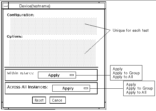 Screenshot of an example Test Parameter Options dialog box