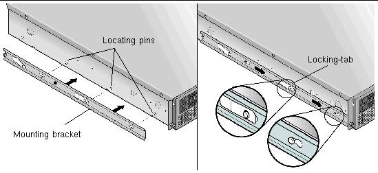 Graphic showing mounting brackets aligned with front 3 locating pins on Sun Fire v40z server side, with enlarged view of brackets locking tab over center pin.