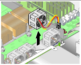 Figure showing removal of a Sun Fire V20z cooling fan.