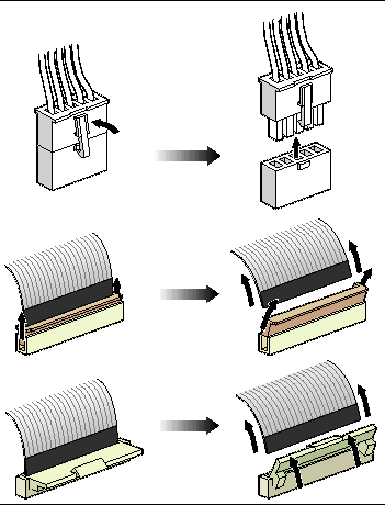 Figure showing types of Sun Fire V20z cable connectors.