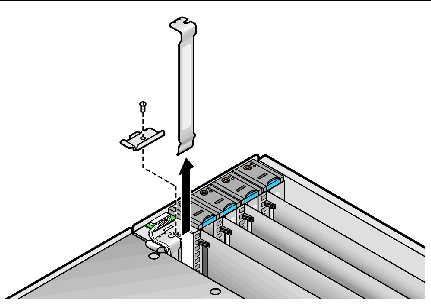 Graphic showing how to remove the retaining bracket on a Sun Fire V40z vertical PCI card slot. Removal of a PCI card slot cover is also shown.