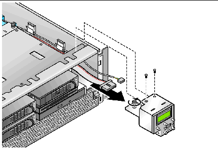Graphic showing how to remove a Sun Fire V40z operator panel assembly by looseing the single captive screw and by removing the other two screws.