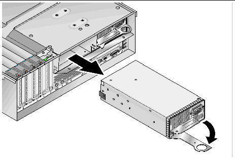 Graphic showing how to remove an individual Sun Fire V40z power supply from the power supply cage.