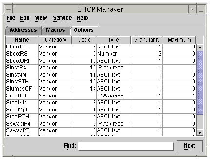 Window showing the options defined in the DHCP server 