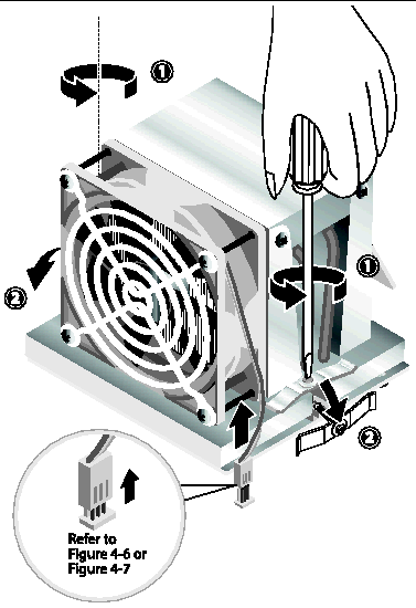 Figure showing how to unfasten the heatsink/fan assembly retaining clips.