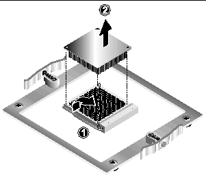 Figure showing the removal of the CPU.