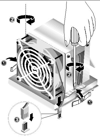 Figure showing how to secure the heatsink/fan assembly.