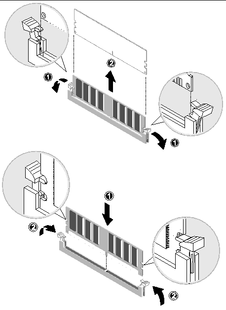 Figure showing removal and installation of the DIMMs.