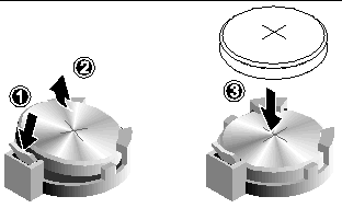 Figure showing removal and installation of the system battery.