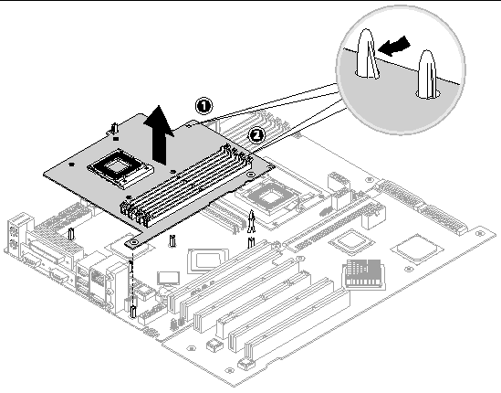 Figure showing the location of the mezzanine card standoffs.