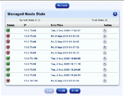 This screenshot shows a sample of the Managed Hosts State table.