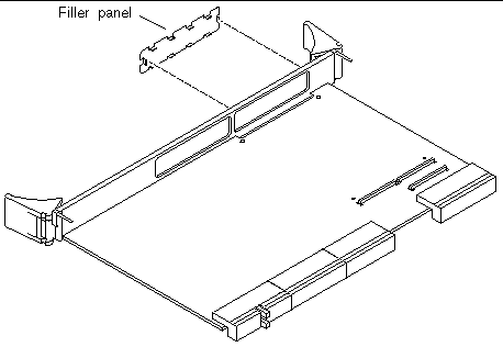 Figure showing the removal of a PMC filler panel.