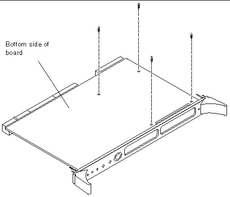 Figure showing where to install the screws into the board and PMC device.