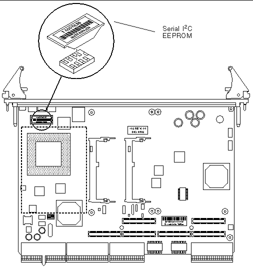 Figure showing the location of the serial I2C EEPROM.
