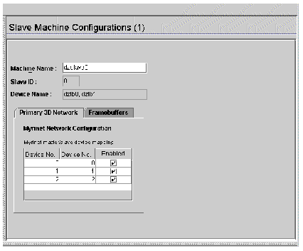 Figure showing the Sun Fire Visual Grid System Administration tool slave machine configuration panel.