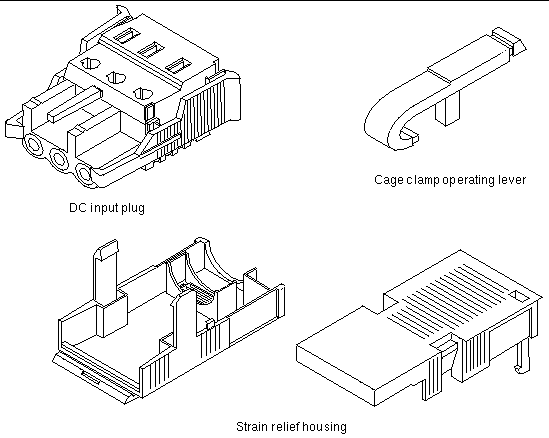 Figure showing the DC input plug, cage clamp operating lever, and strain relief housing.