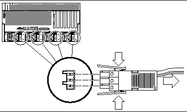 Figure showing how to disconnect the DC input power cable from the DC connectors.