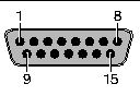 Figure showing the alarm connector.