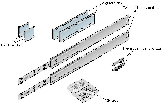 Figure showing the contents of the sliding rail 19-inch 4-post kit.