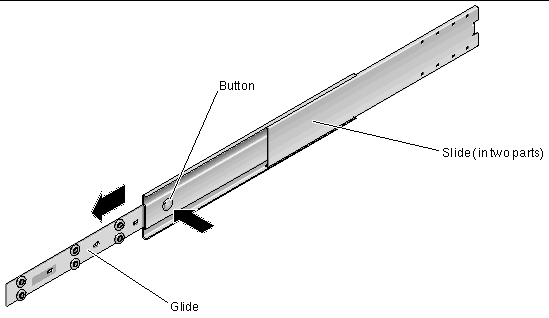 Figure showing how to dismantle the slide.