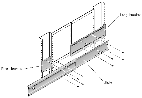 Figure showing how to secure the slide to the short and long brackets.