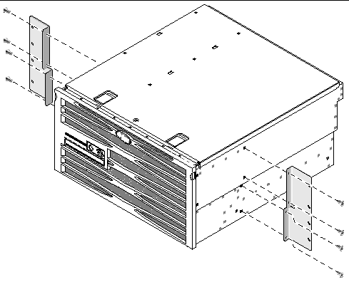 Figure showing how to secure the side brackets to the server.