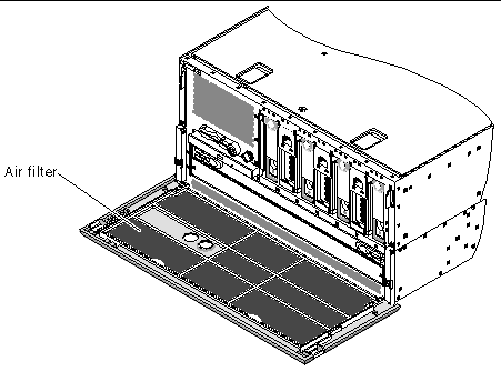 Figure showing the location of the air filter behind the front door panel.