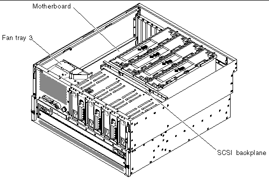 This figure shows the internal components.
