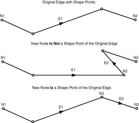 Description of Figure 2-4 follows