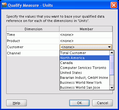 Qualify Measure dialog box