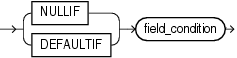 Description of init.gif follows