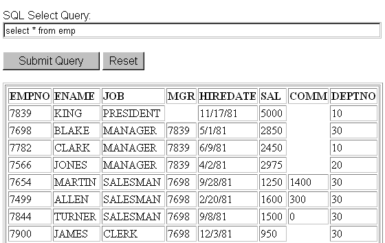 SQL Select Query field with the entry select * from emp.